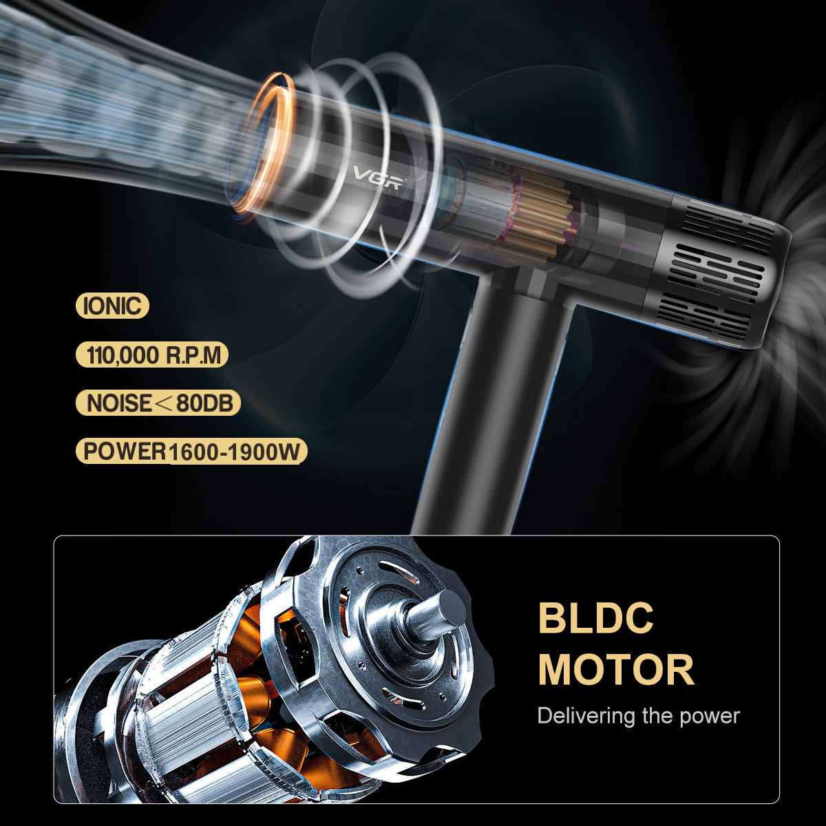 VGR V-427 – Asciugacapelli Professionale con Motore BLDC 11000 RPM