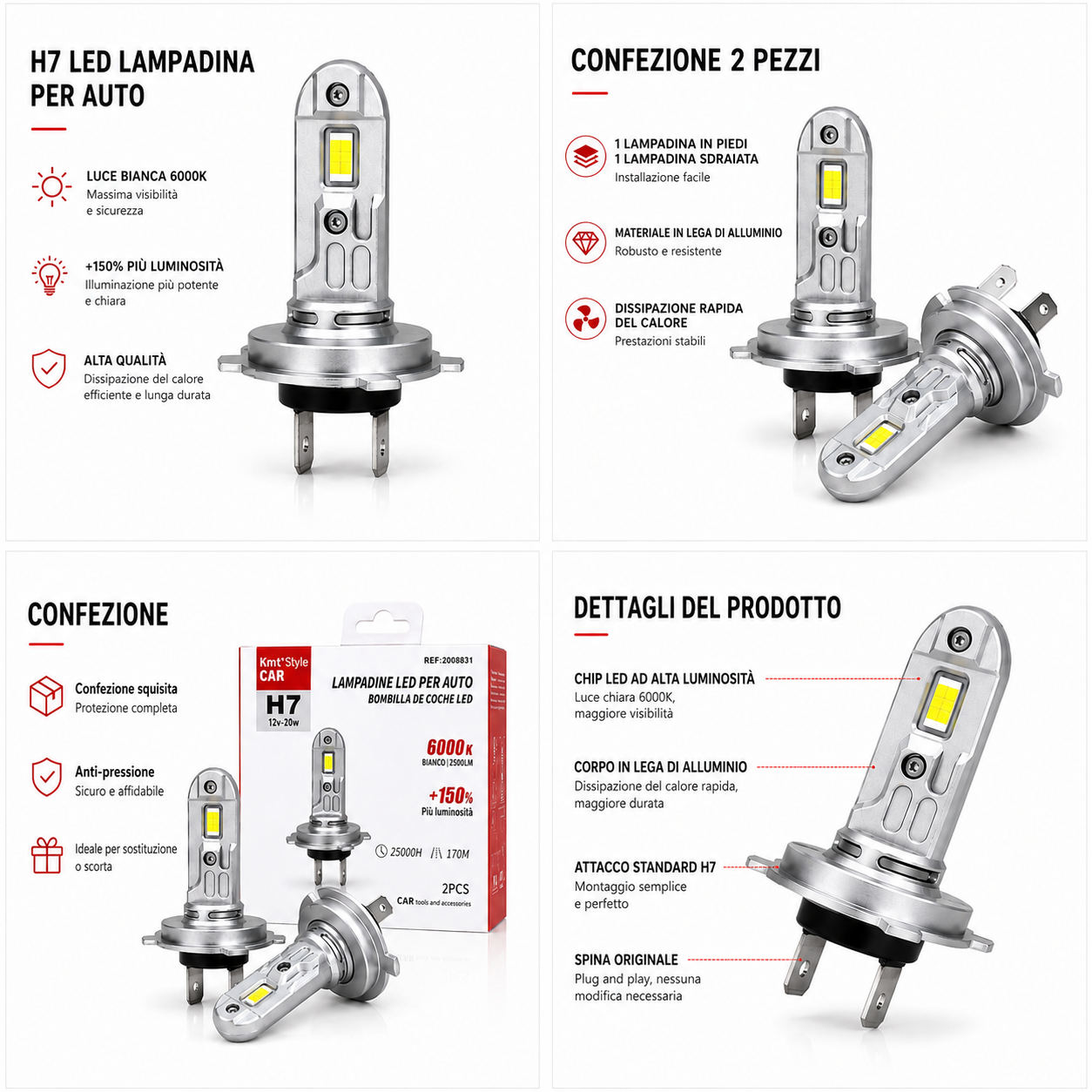 Lampadine LED auto H7 12V，Fari LED H7，Lampadine H7 LED，Kit lampade LED H7，Lampadine bianche 6000K H7