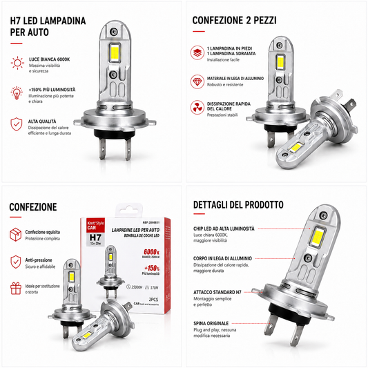 Lampadine LED auto H7 12V，Fari LED H7，Lampadine H7 LED，Kit lampade LED H7，Lampadine bianche 6000K H7